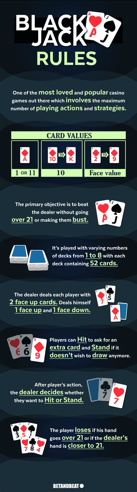 blackjack betting rules|Blackjack Game Rules .